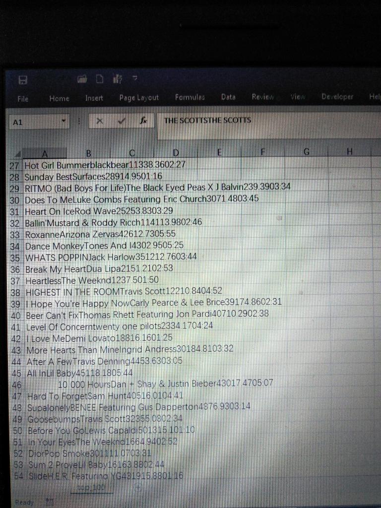 File
Home
Insert
Page Layout
Formules
Data
Review
View
Developer
Heli
A1
X
THE SCOTTSTHE SCOTTS
G
H
A
B
С
D
E
F
27 Hot Girl B