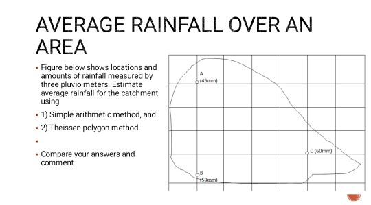 Solved AVERAGE RAINFALL OVER AN AREA Figure below shows | Chegg.com