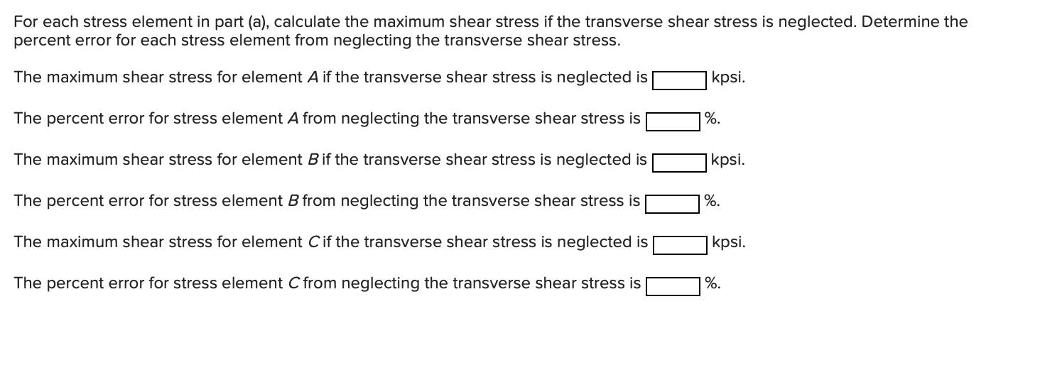 Solved Required information A cantilever beam with a | Chegg.com