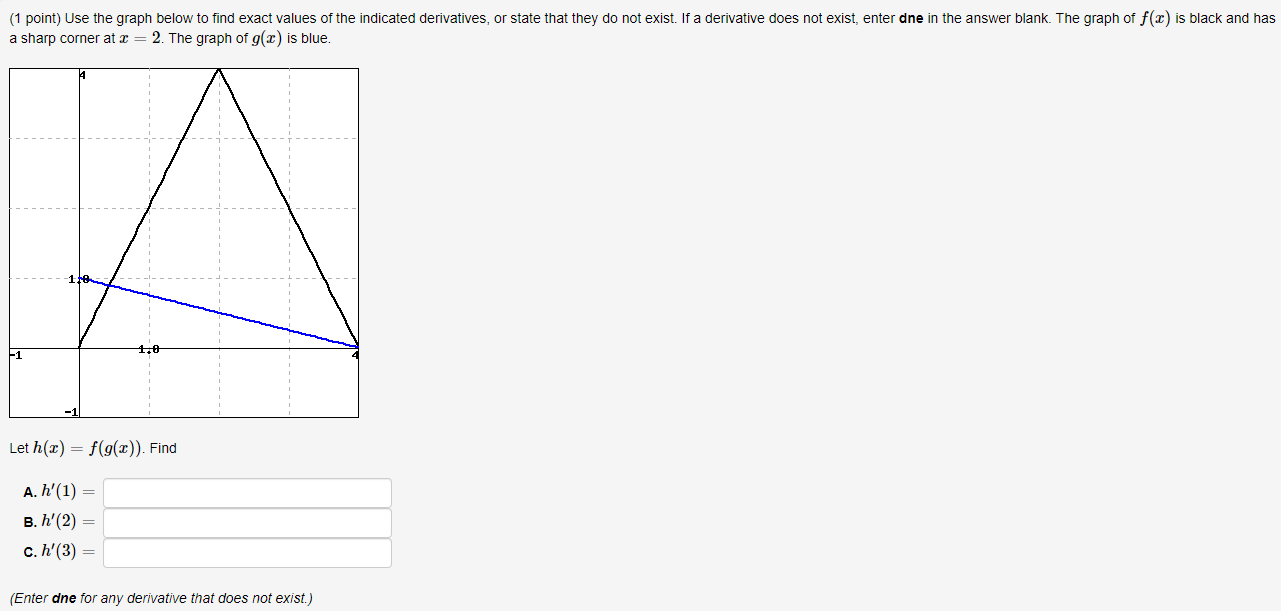 Solved a sharp corner at x=2. The graph of g(x) is blue. Let