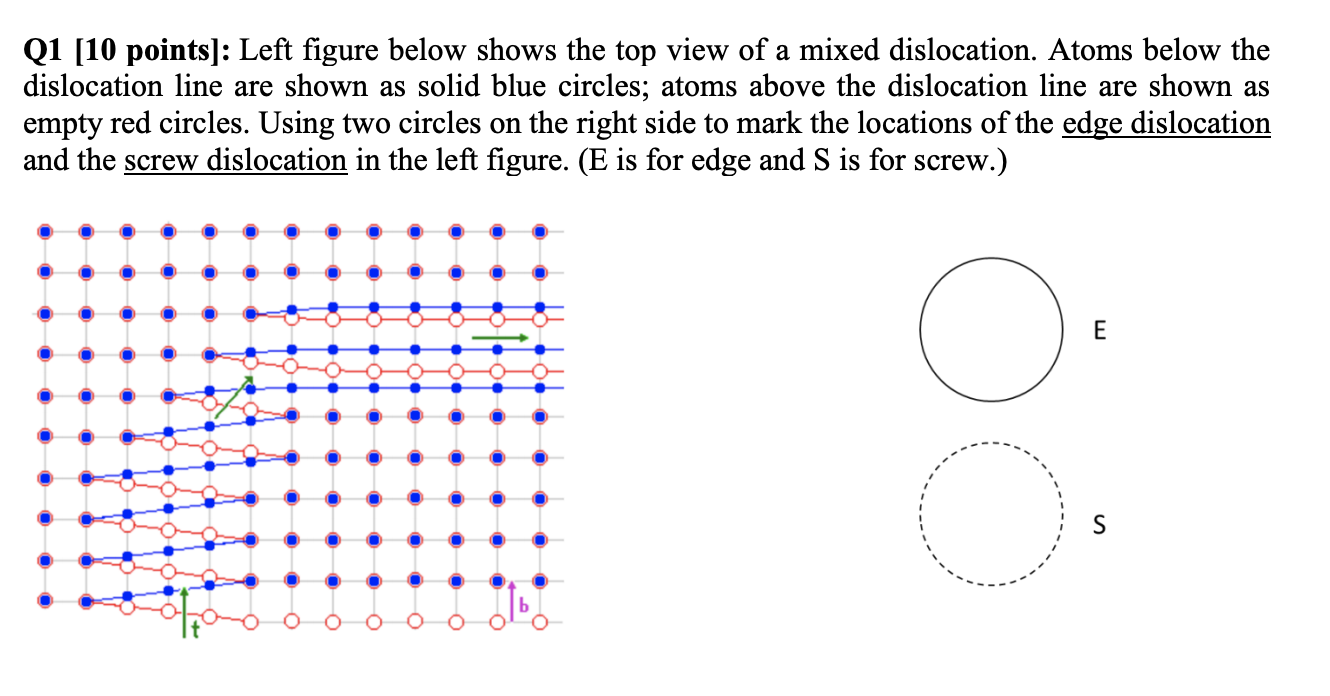 Solved Q1 (10 points]: Left figure below shows the top view | Chegg.com