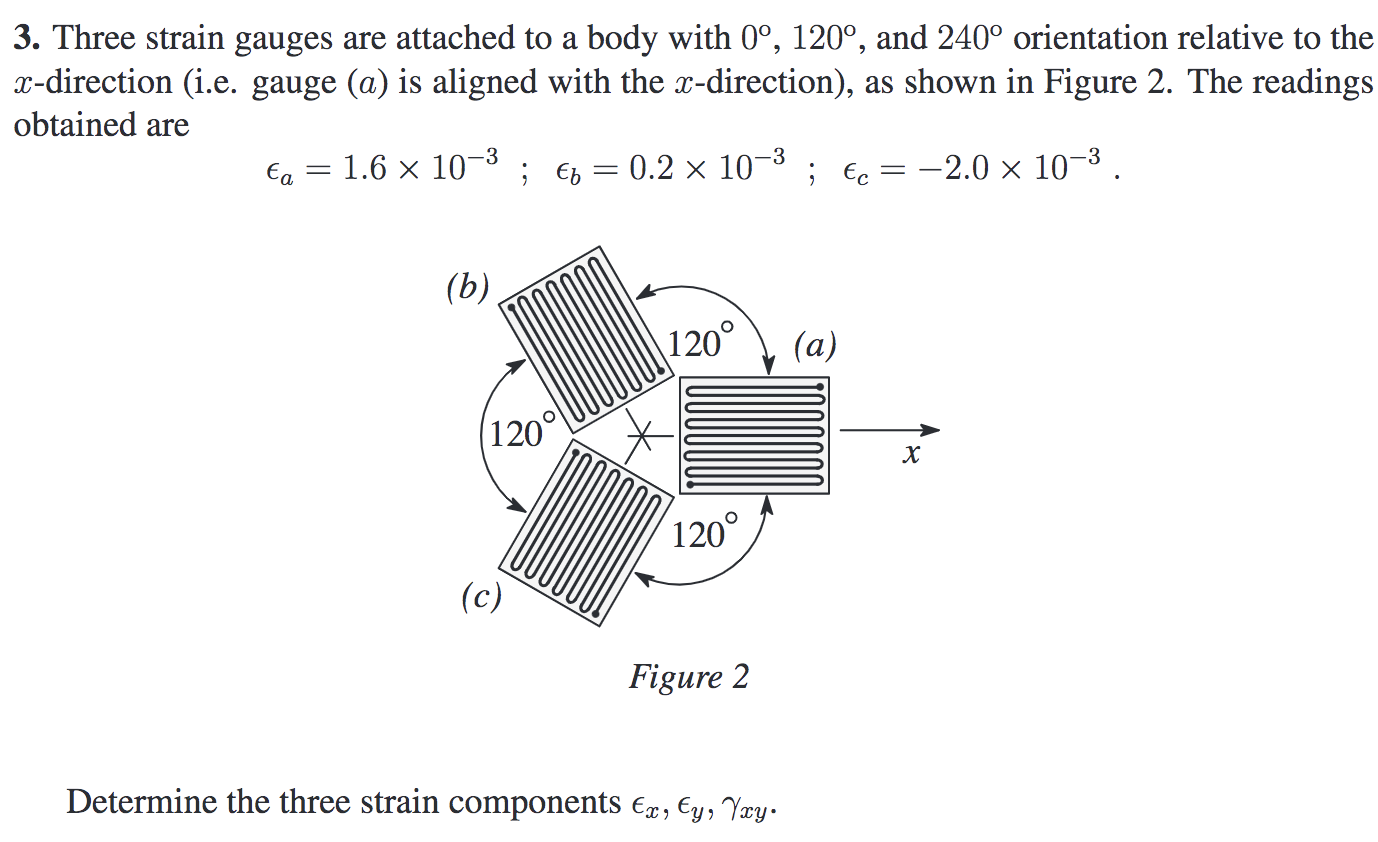 Solved 3. Three strain gauges are attached to a body with | Chegg.com