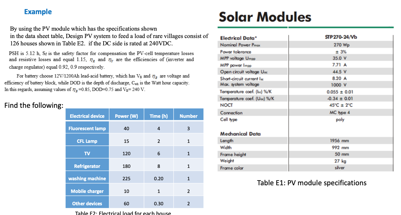 Example
By using the PV module which has the specifications shown
in the data sheet table, Design PV system to feed a load of