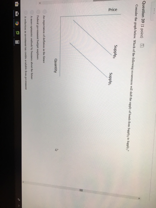 Solved Question 39 (1 point) Consider the graph below. Which | Chegg.com