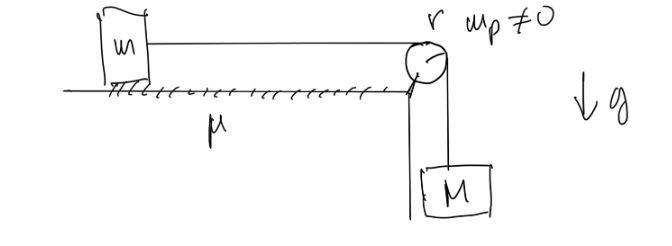 Solved As shown In the drawing, the weight of the block on | Chegg.com