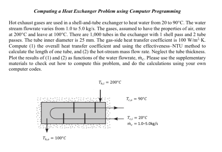 Solved Computing A Heat Exchanger Problem Using Computer | Chegg.com