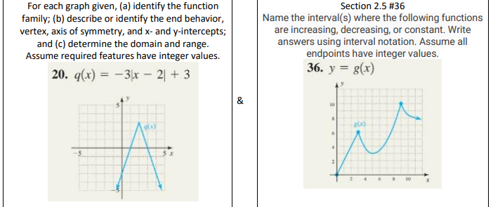 Solved For each graph given, (a) ﻿identify the | Chegg.com