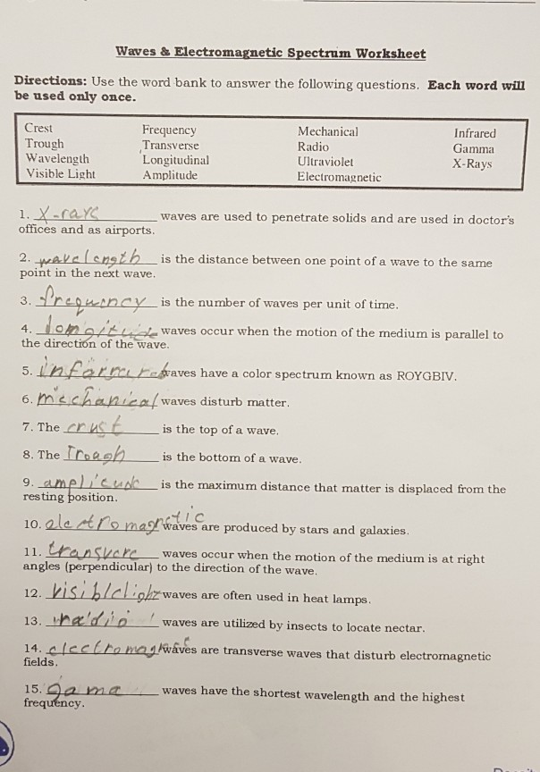 Science 8 Electromagnetic Spectrum Worksheet Answers