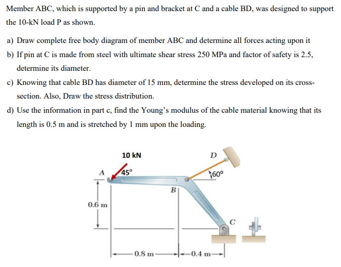 Solved Member ABC, which is supported by a pin and bracket | Chegg.com