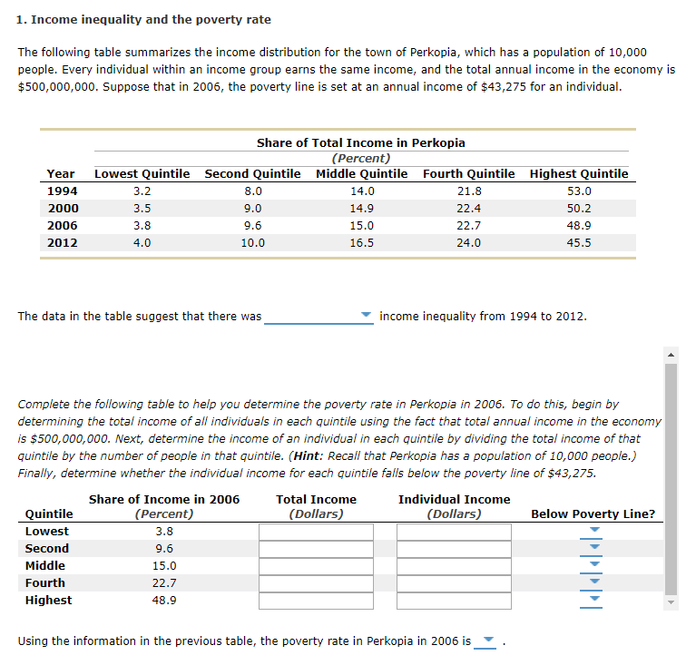 1. Income inequality and the poverty rate The | Chegg.com