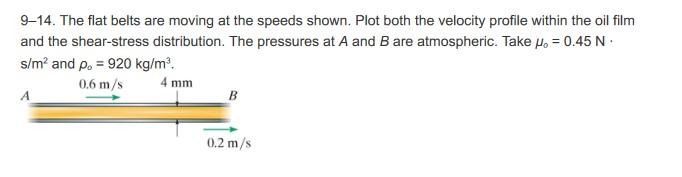 Solved τ = 45.0 N/m , u = (100 y + 0.2) m/s | Chegg.com