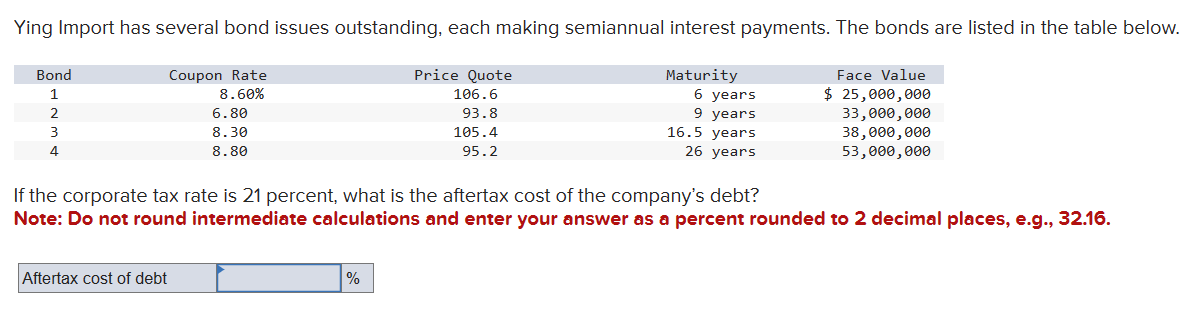 Solved Ying Import has several bond issues outstanding, each | Chegg.com