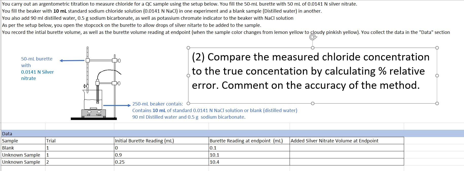 Solved You carry out an argentometric titration to measure