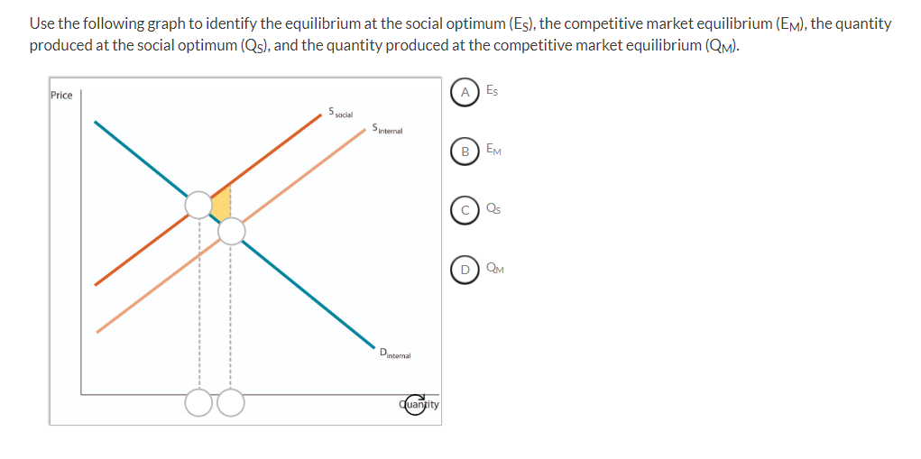 At The Equilibrium / Equilibrium In Physical Processes Solid Liquid Gas