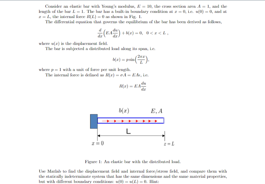 consider-an-elastic-bar-with-young-s-modulus-e-10-chegg