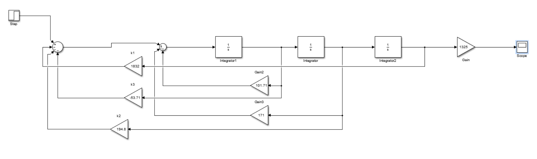 How can I set this system in LABVIEW using the | Chegg.com