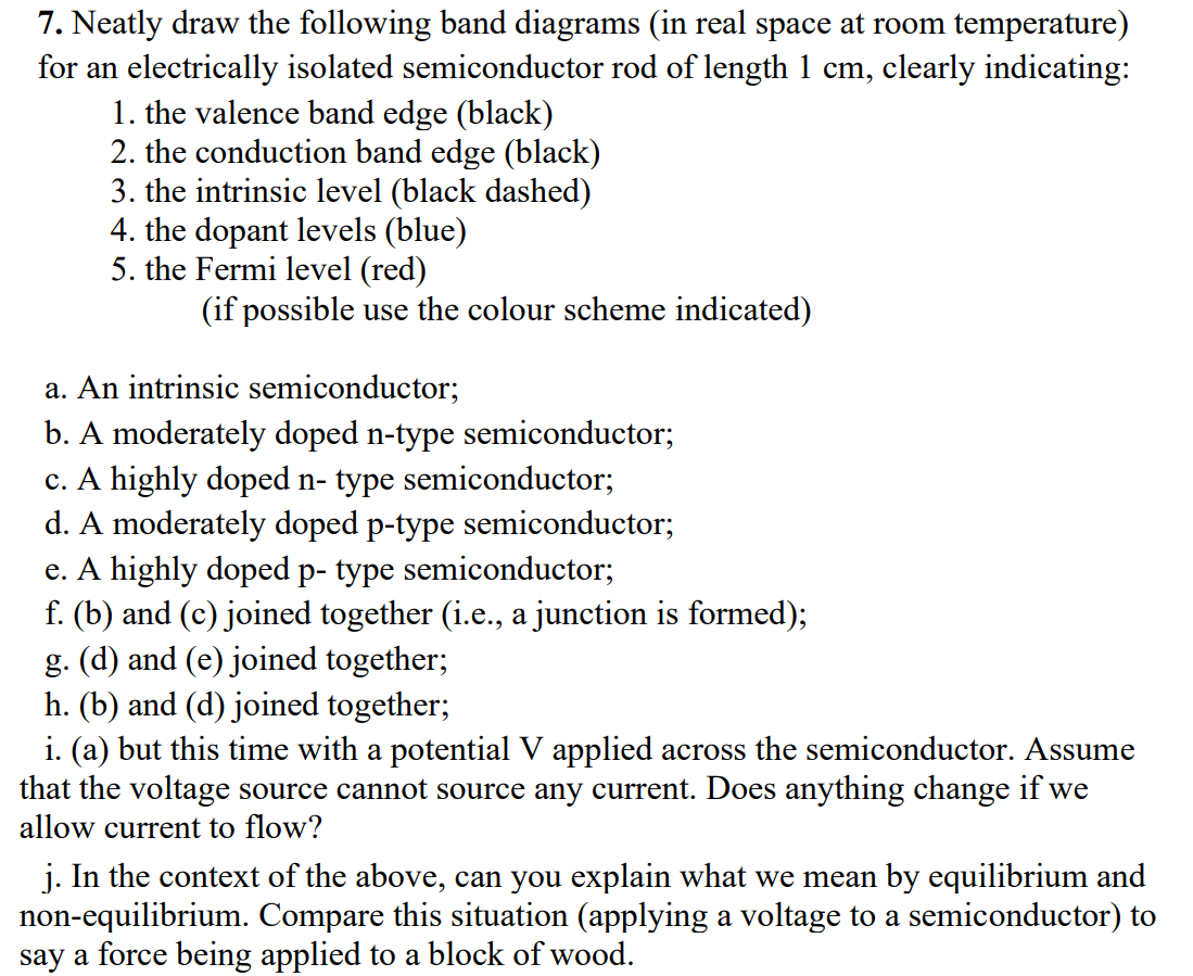 7. Neatly draw the following band diagrams (in real