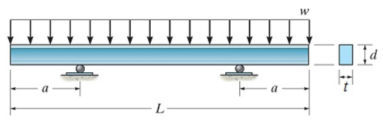 Solved The AISI 1050 HR steel beam shown (dimensions of L=10