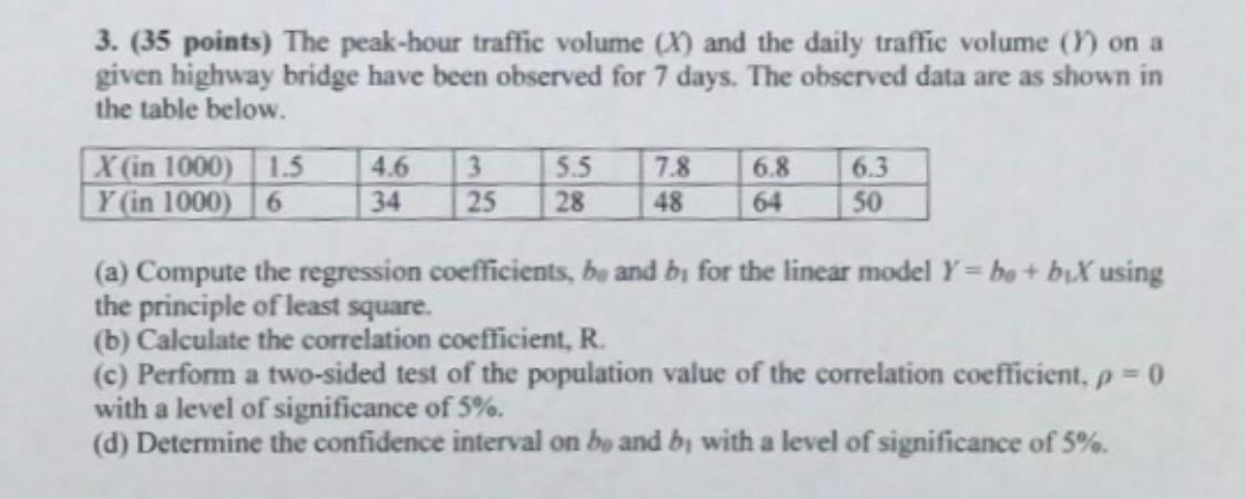 solved-3-35-points-the-peak-hour-traffic-volume-x-and-chegg