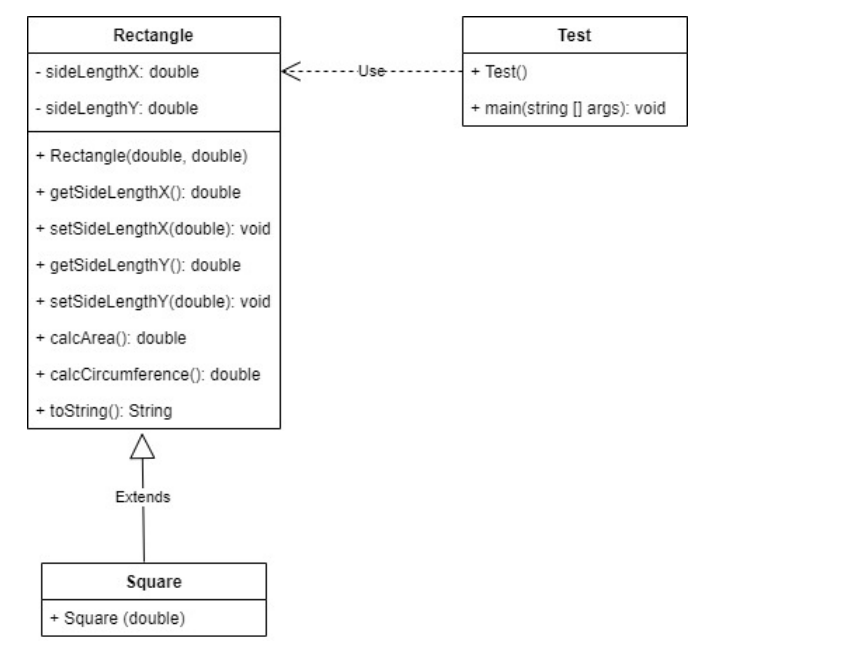 Solved You are expected to solve the following problems | Chegg.com