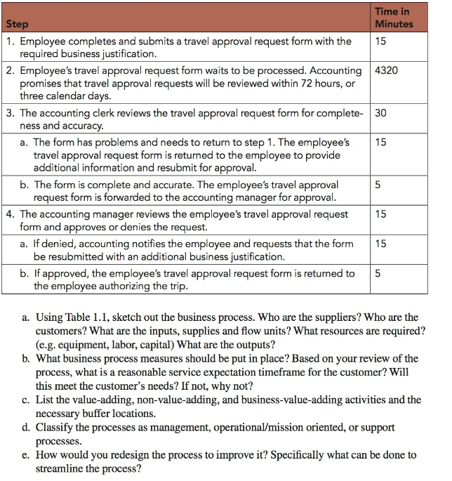 Bob Raney is the manager in the accounting department | Chegg.com