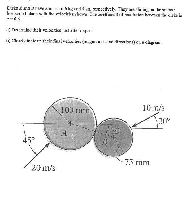 Solved Disks A And B Have A Mass Of 6 Kg And 4 Kg, | Chegg.com