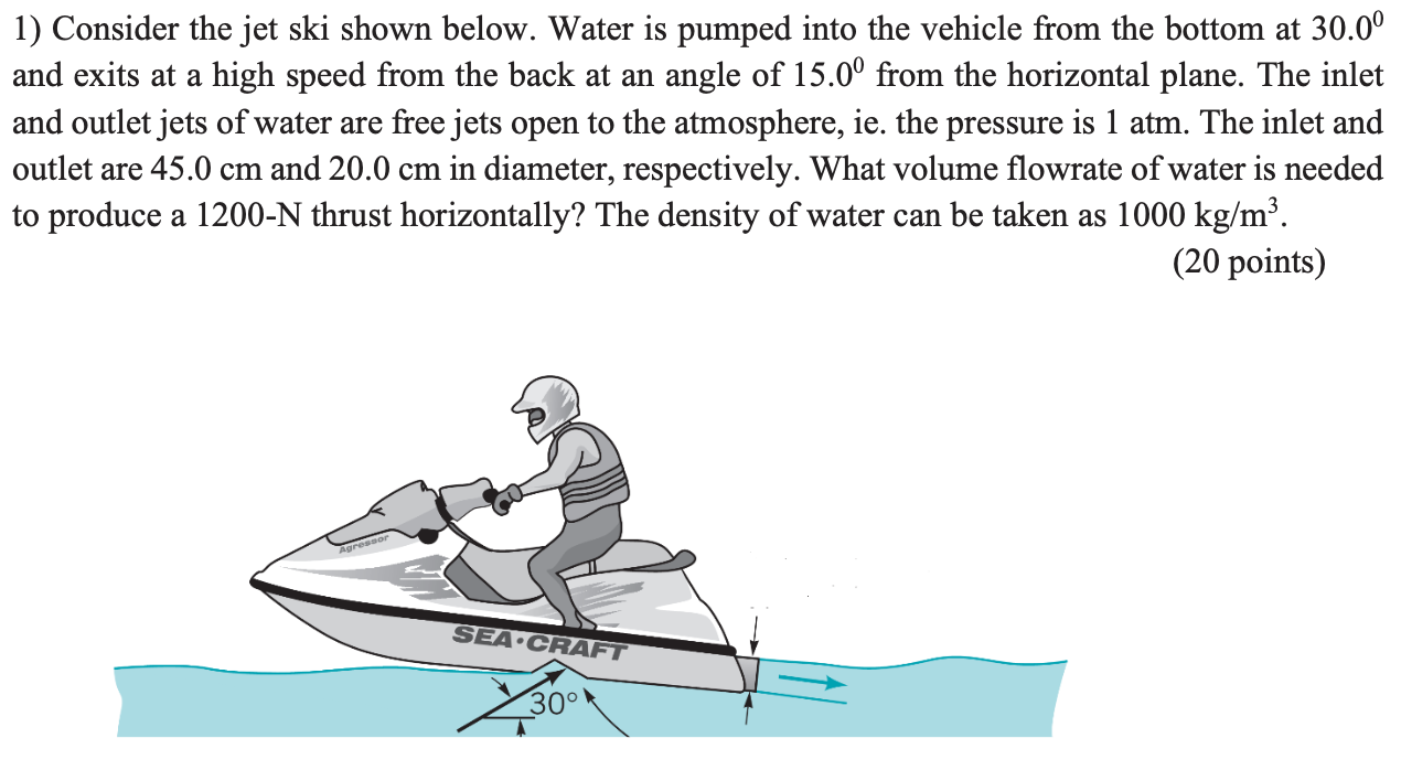 Solved 1) Consider the jet ski shown below. Water is pumped | Chegg.com