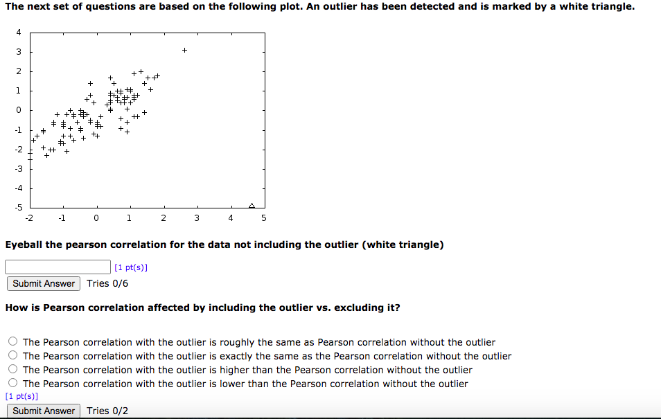 Solved Given the following data, calculate the Pearson