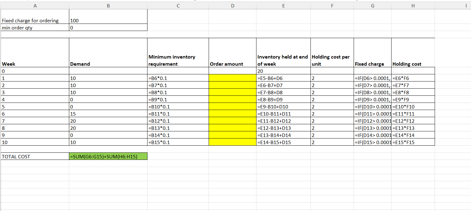 Solved I need to use AMPL/Gurobi or a solver that's not