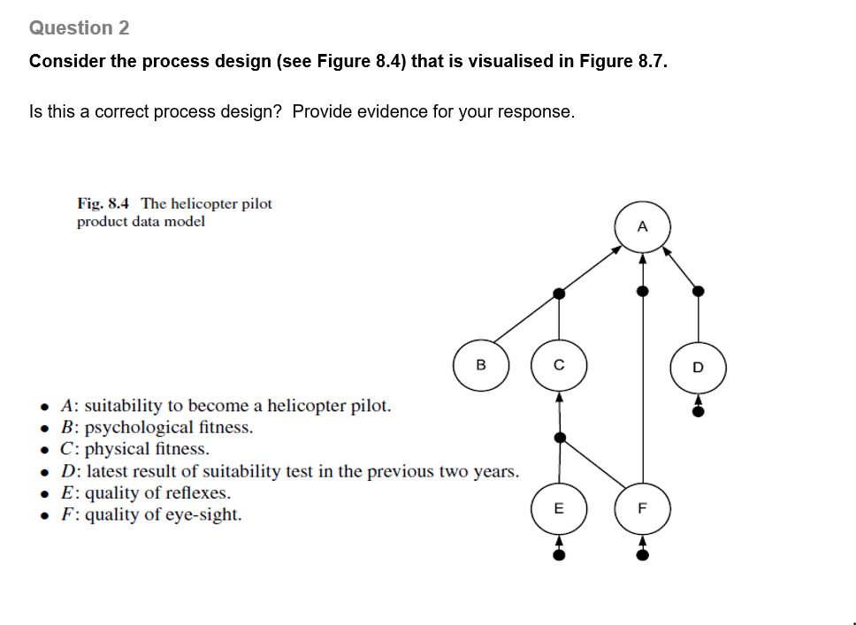Solved Question 2 Consider the process design (see Figure | Chegg.com
