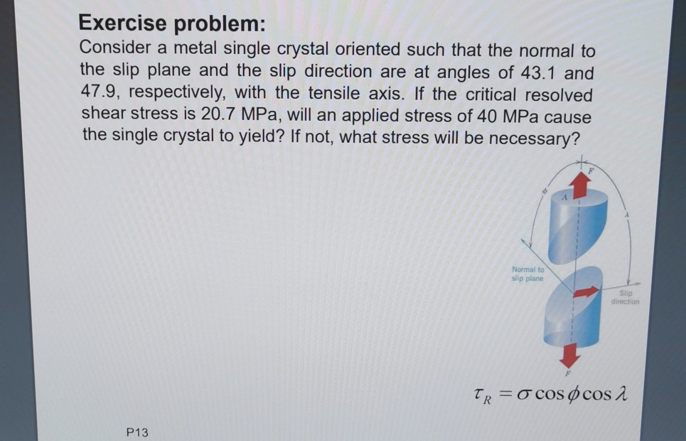 Solved Exercise problem Consider a metal single crystal
