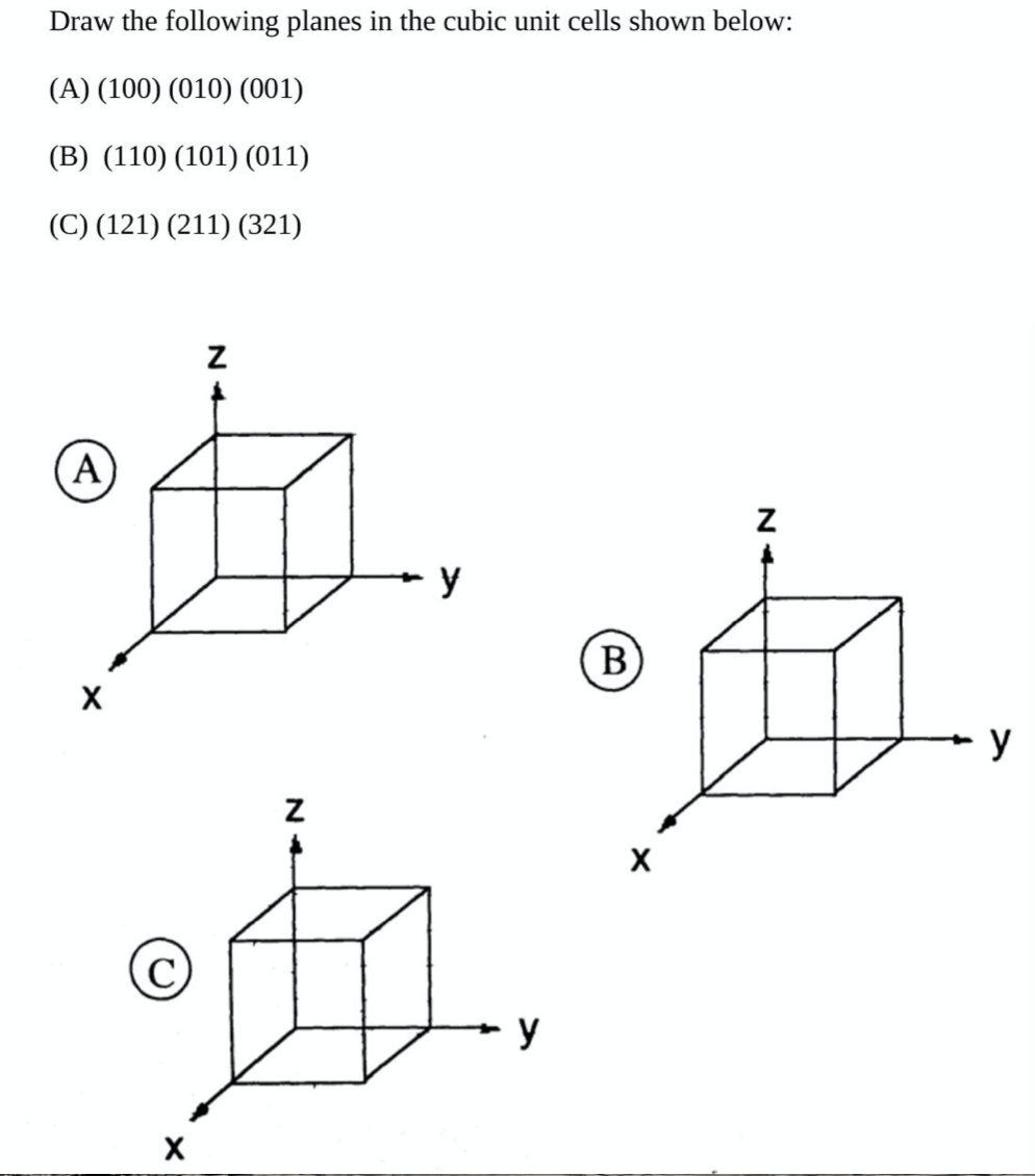 Solved Draw the following planes in the cubic unit cells | Chegg.com