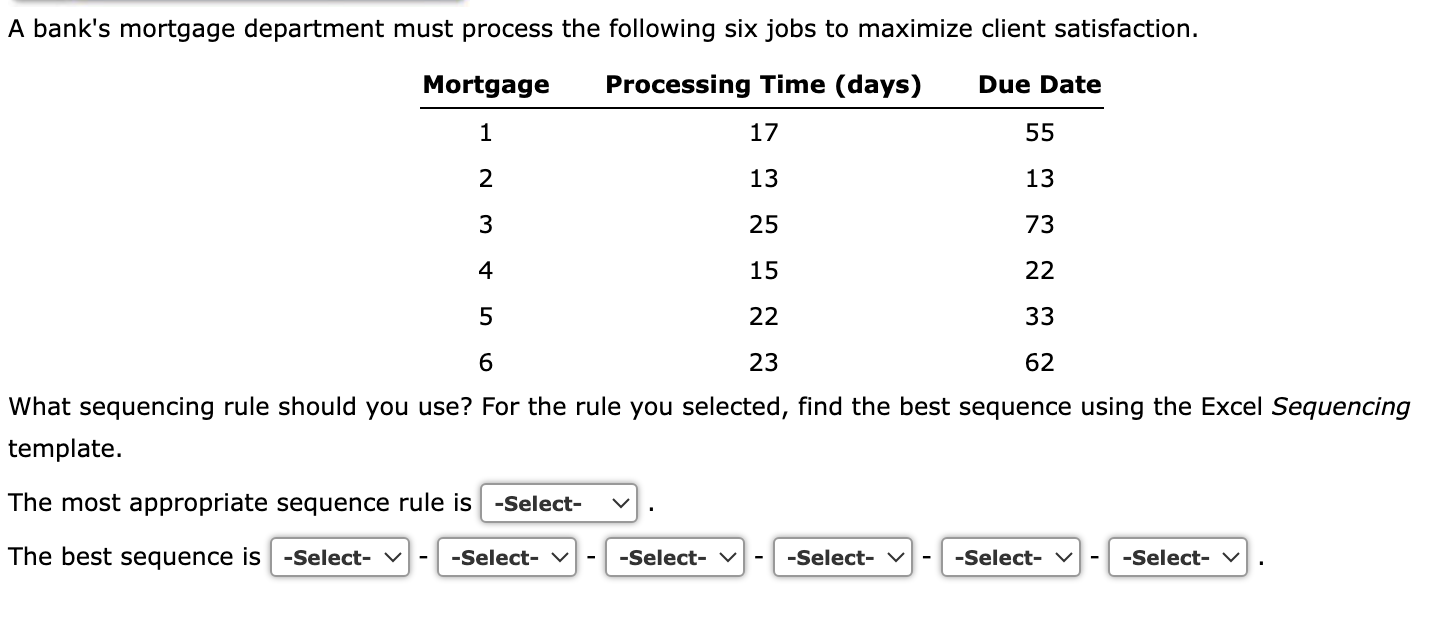 Solved What sequencing rule should you use? For the rule you