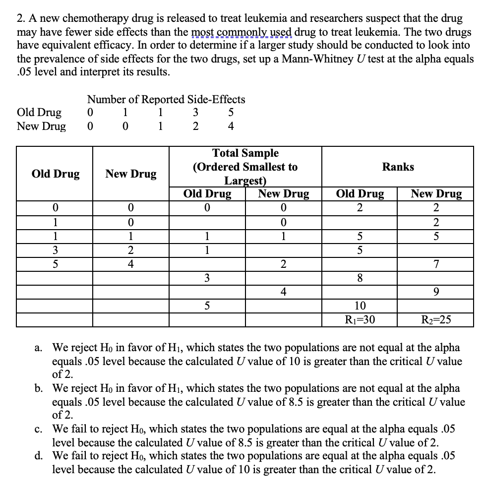 Solved 1. A new drug for pain relief is being tested within
