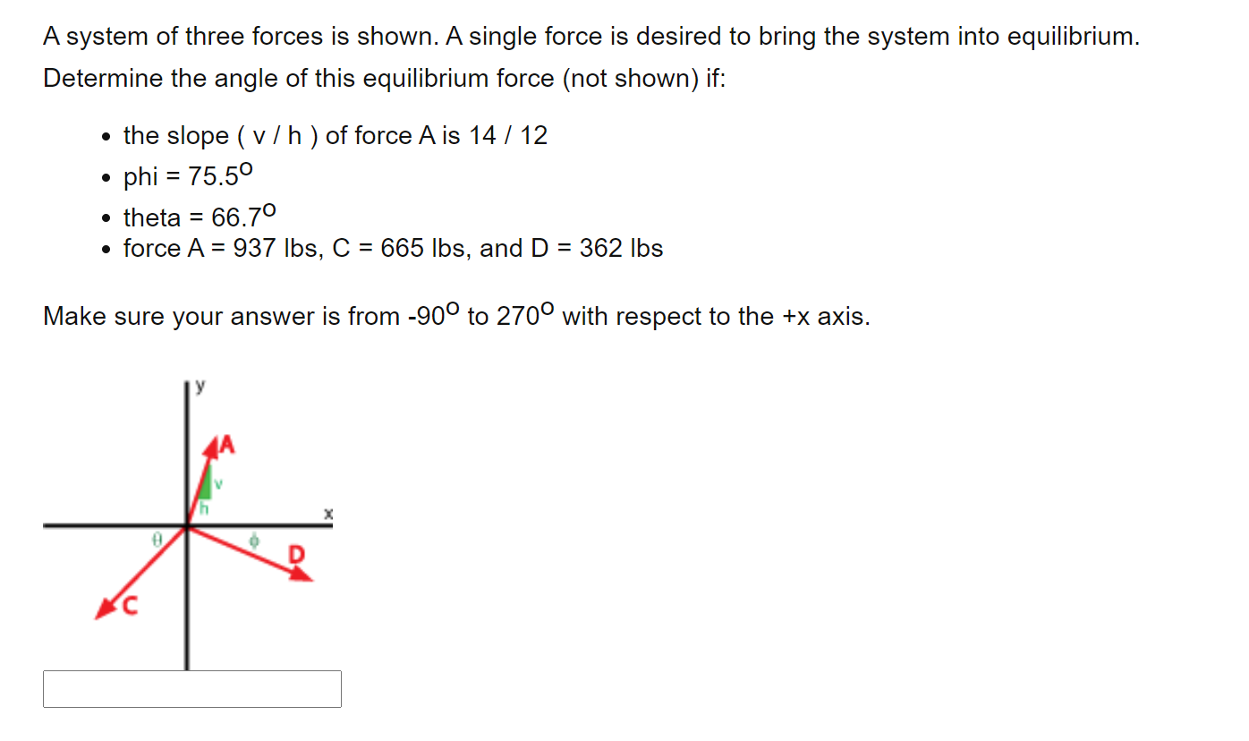 Solved system of three forces is shown. A single force is | Chegg.com