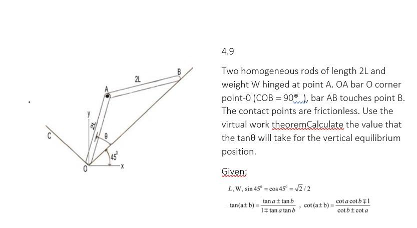 Solved 4.9 B 2L Two homogeneous rods of length 2L and weight | Chegg.com