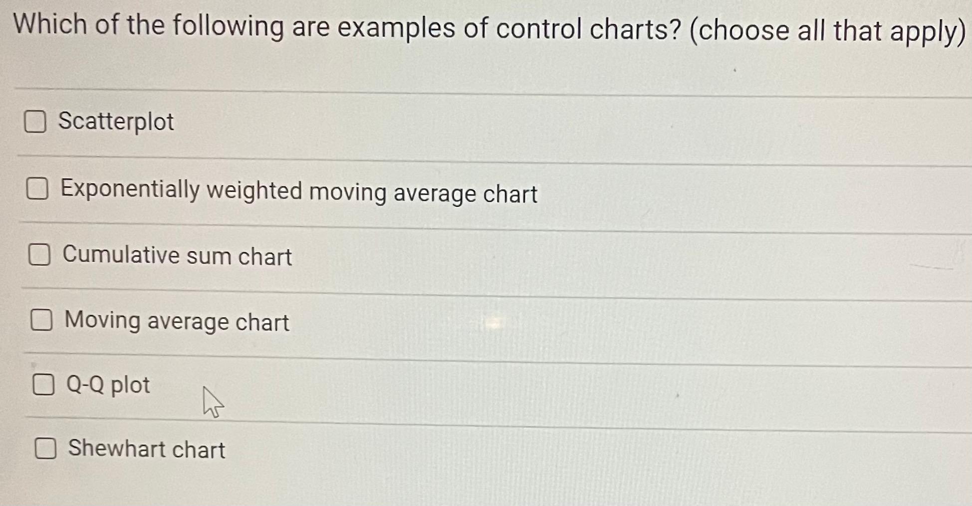 Solved Xbar and R range charts are used to (mark all that