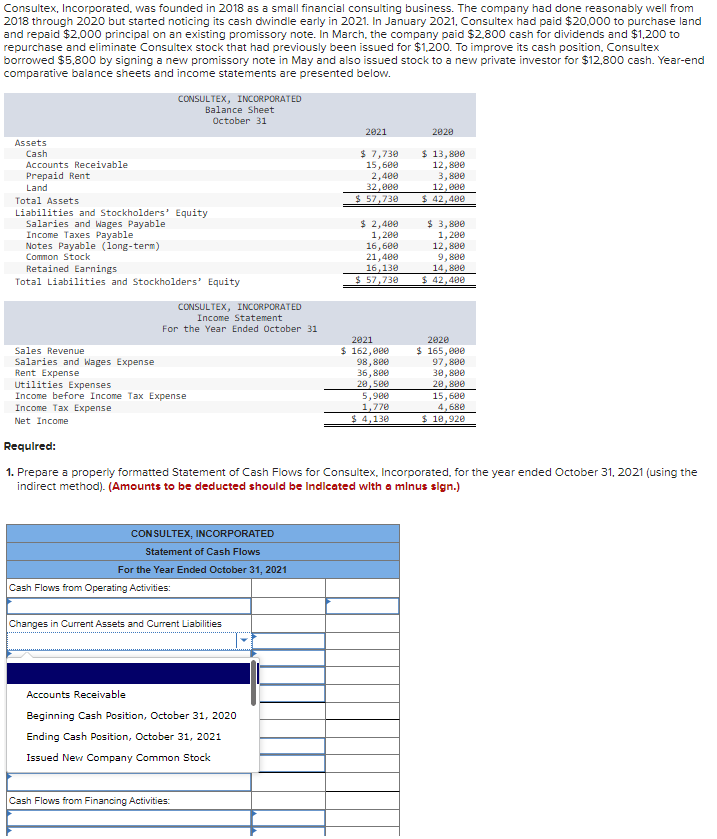 Solved Consultex, Incorporated, was founded in 2018 as a