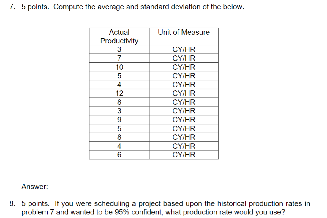 Solved 7. 5 points. Compute the average and standard | Chegg.com