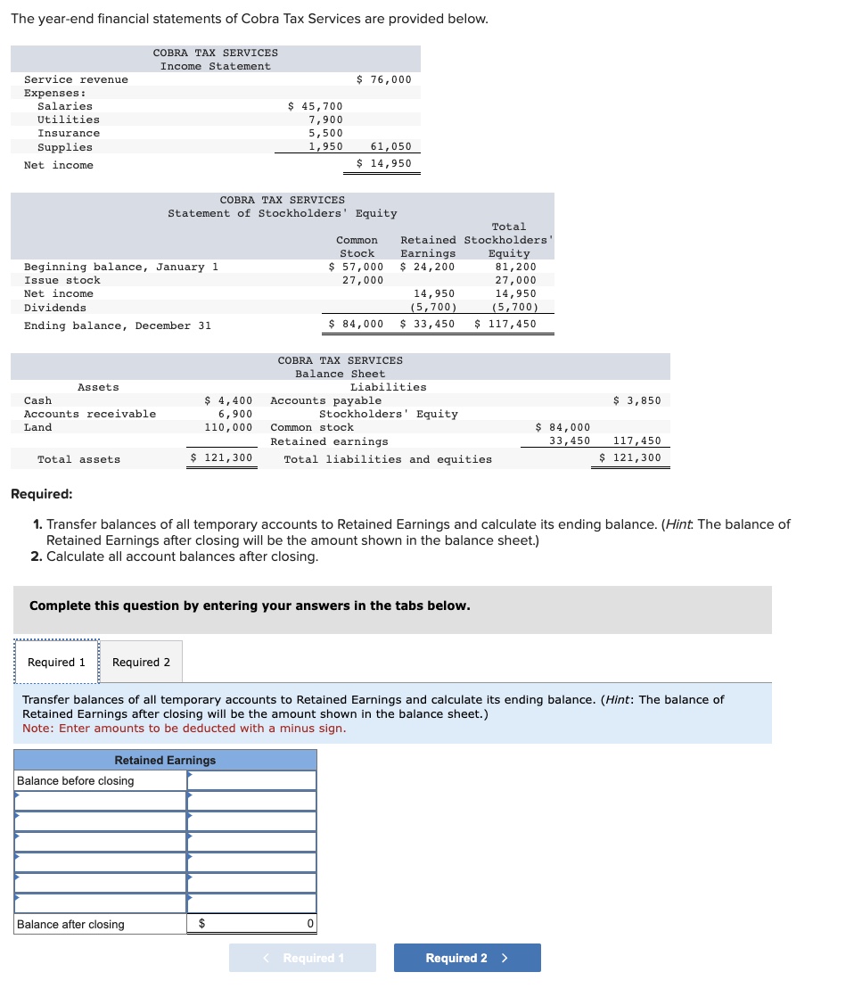 The year-end financial statements of Cobra Tax | Chegg.com