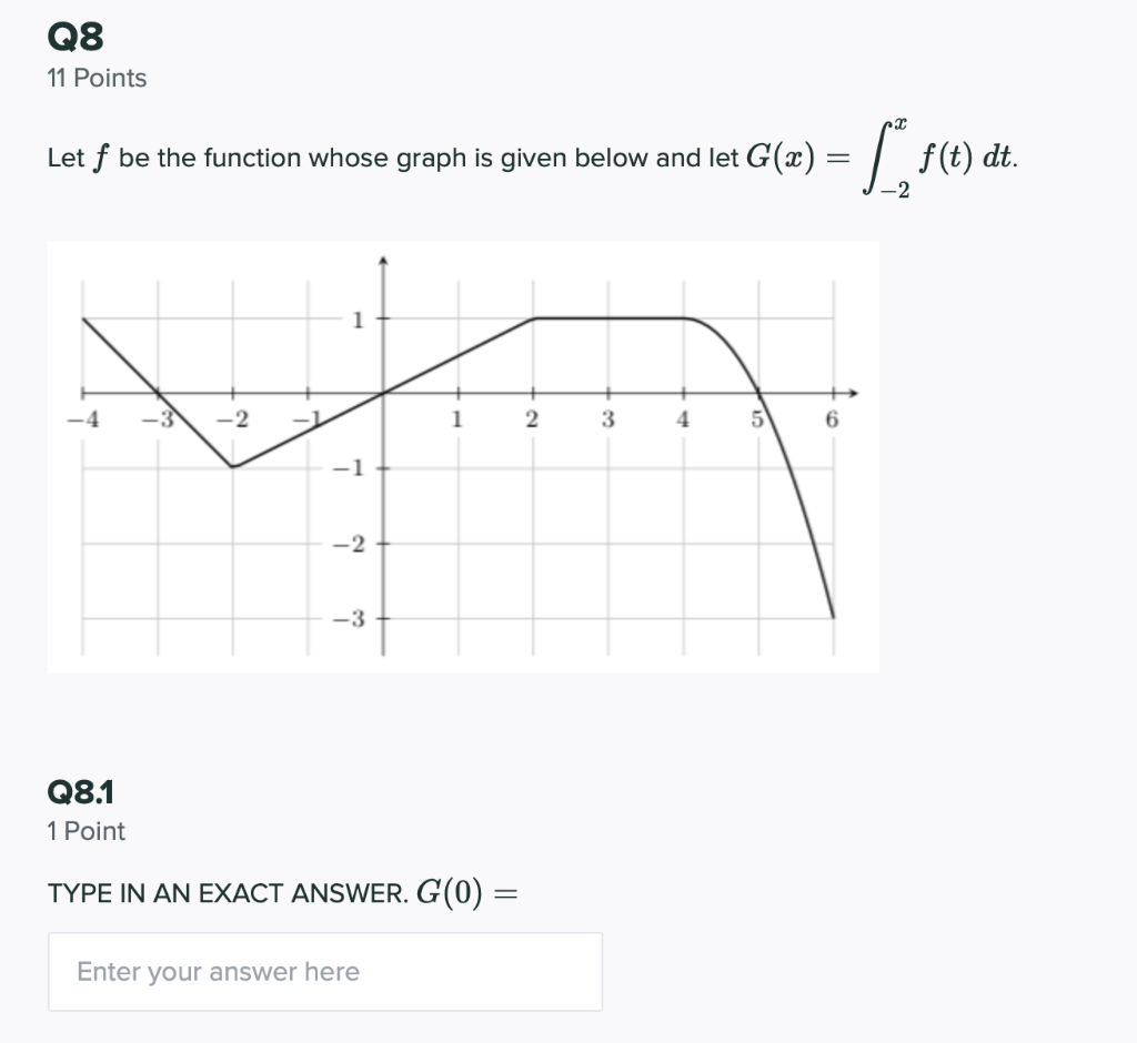 Solved Q8 11 Points Let f be the function whose graph is | Chegg.com