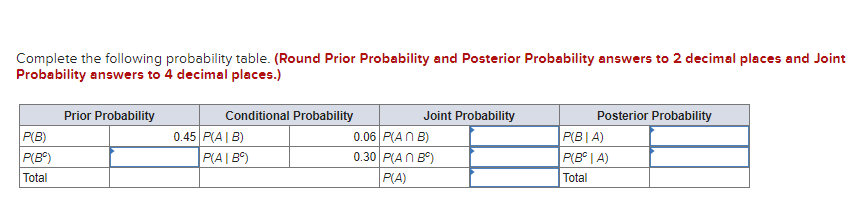 Solved Complete the following probability table. (Round | Chegg.com
