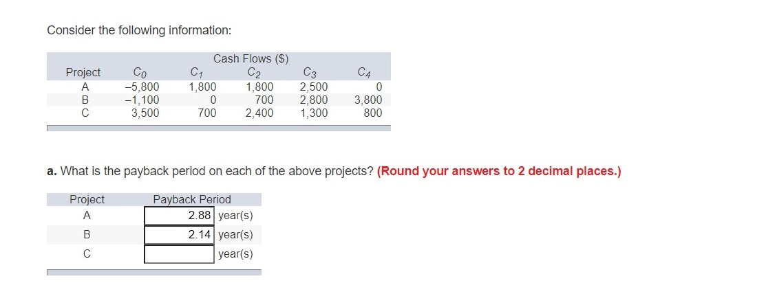Solved Consider the following information: Project A B с Со | Chegg.com