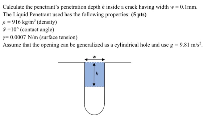 Solved Calculate the penetrant's penetration depth h inside | Chegg.com