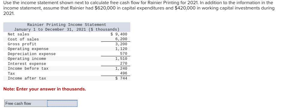 Solved Use the income statement shown next to calculate free | Chegg.com