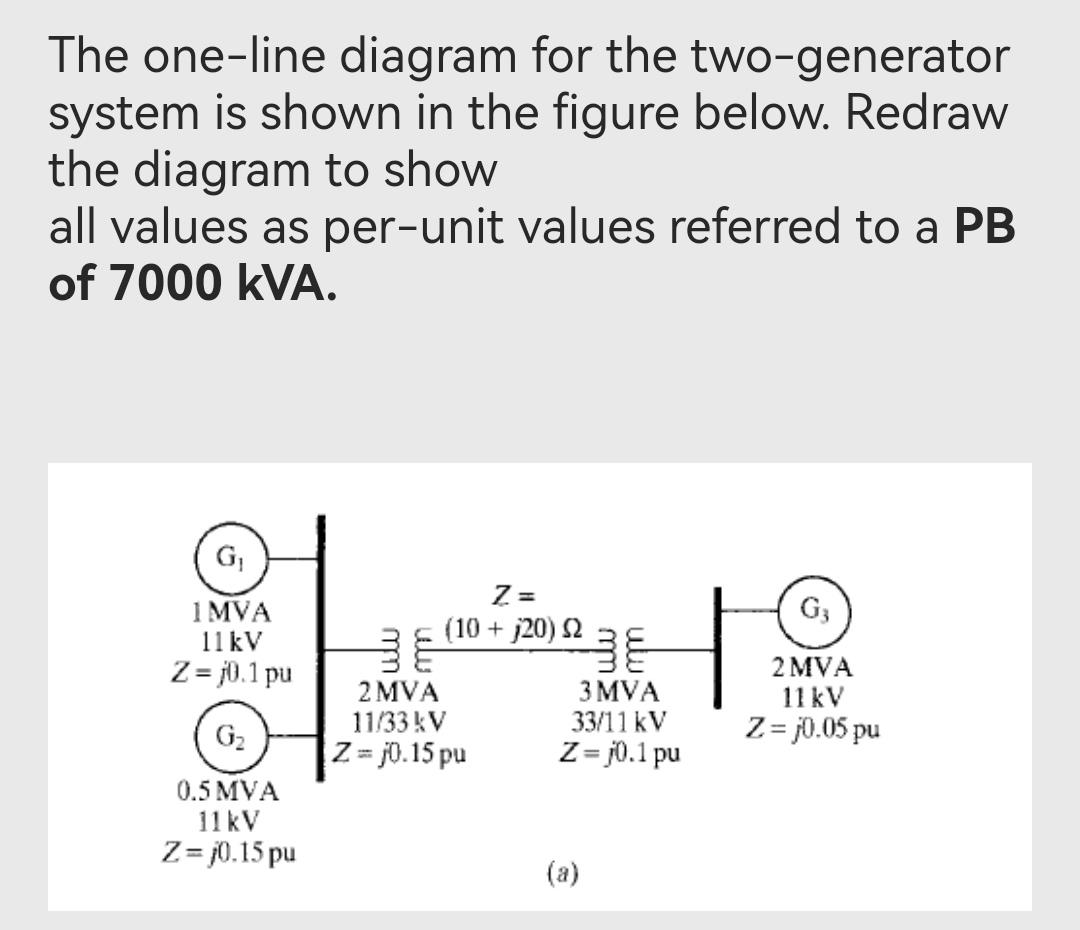 The one-line diagram for the two-generator
system is shown in the figure below. Redraw
the diagram to show
all values as per-