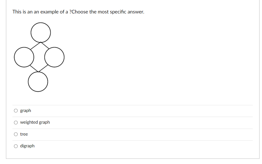 Solved This is an an example of a ?Choose the most specific | Chegg.com