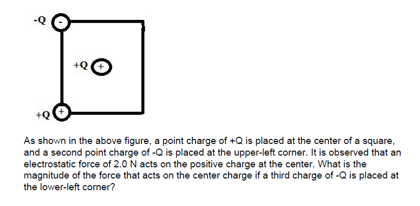 Solved Q As Shown In The Above Figure A Point Charge Of Q Chegg Solved Q As Shown In The Above Figure A Point Charge Of Q Chegg