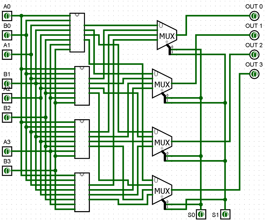 Mux4 pn схема