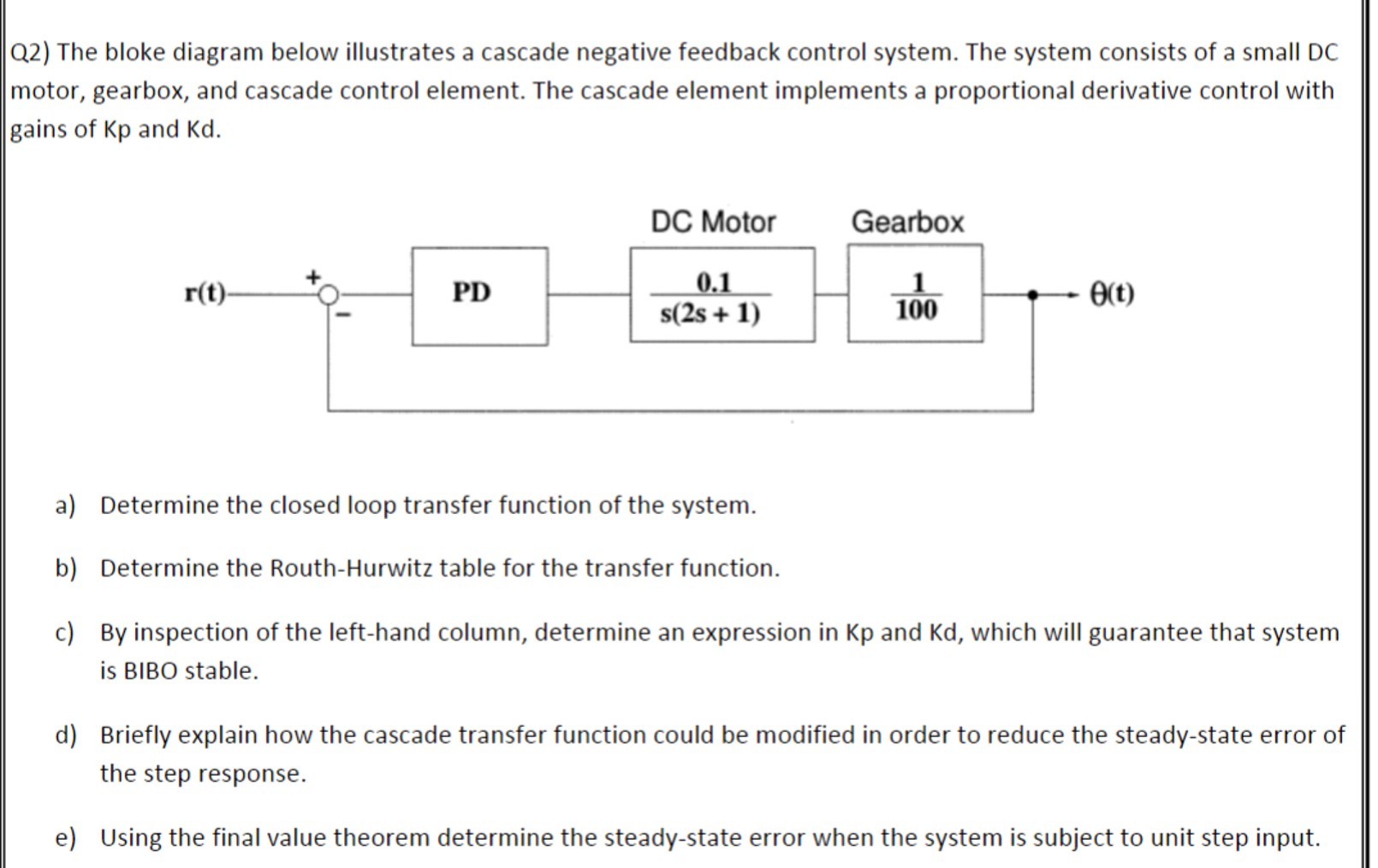 Solved Q2) ﻿The Bloke Diagram Below Illustrates A Cascade | Chegg.com